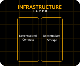 infra layer box image mobile version